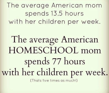HomeschoolHours